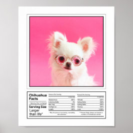 Póster Fotos personalizadas de perros reproducen hechos d