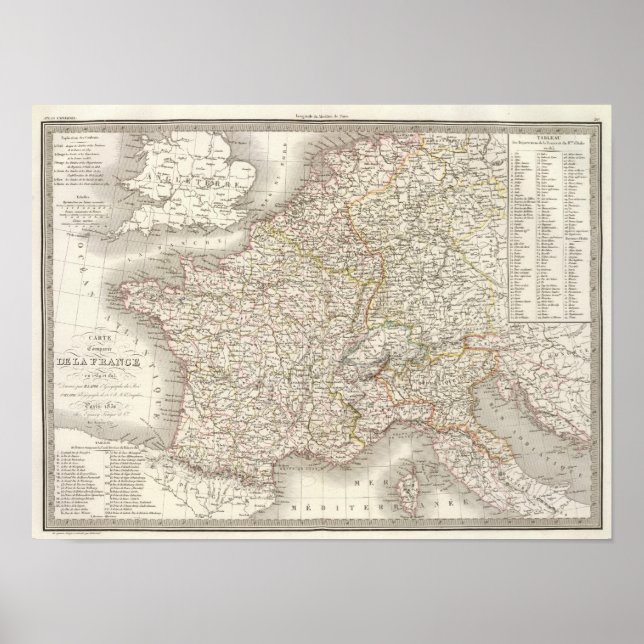 Póster France 1789, 1813 (Frente)