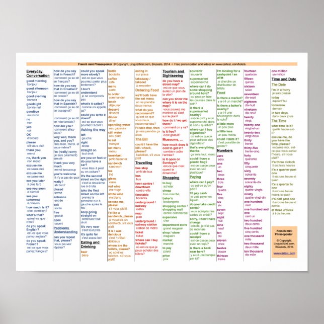 Póster Francés poster (Frente)