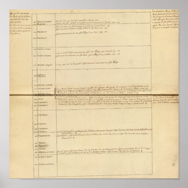 Póster Francia 27 (Frente)