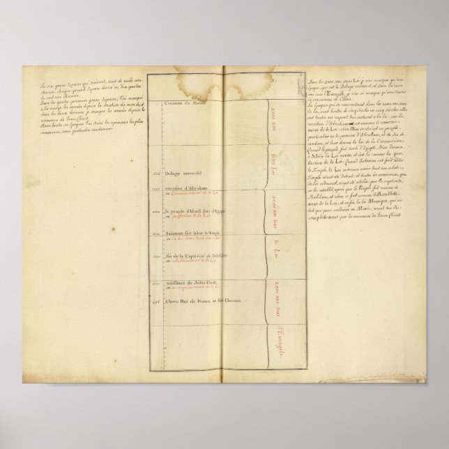 Póster Francia 31 (Frente)