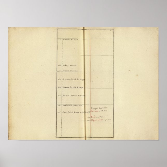 Póster Francia 34 (Frente)