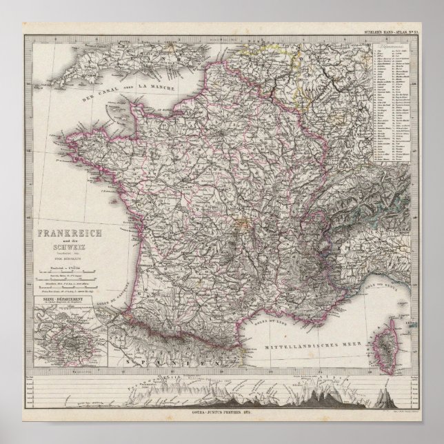 Póster Francia y Suiza (Frente)