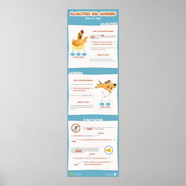 Póster Frases adjetivas y publicitarias: pistas y consejo (Frente)