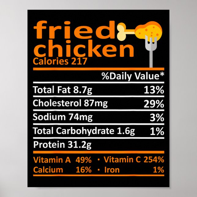 Póster Fried Chicken Nutrition Food Facts Thanksgiving Fu (Frente)