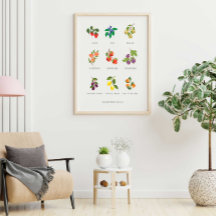 Fruta colorida de la pared espiritual Poster colga