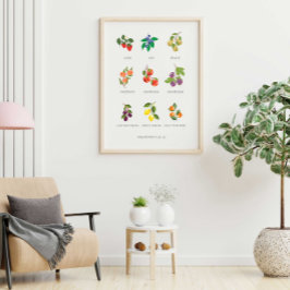 Póster Fruta colorida de la pared espiritual Poster colga