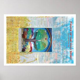 Póster Frutas del poster 20" del Espíritu Santo x28 "