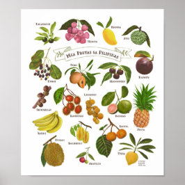 Póster Frutas en Filipinas