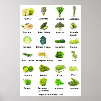 Póster Frutas verdes y verduras