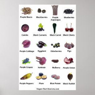 Póster Frutas y verduras púrpuras y azules