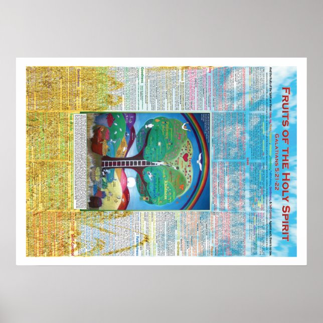 Póster Frutos del Poster del Espíritu Santo 20"x28" (Frente)
