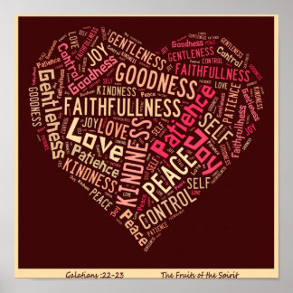 Póster Frutos del Poster espiritual