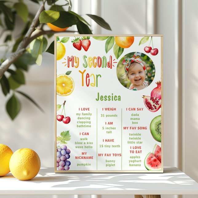 Póster Frutti de dos tetas hito de foto de segundo cumple (Subido por el creador)