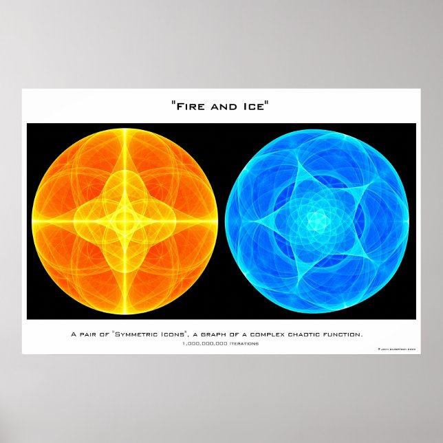 Póster Fuego e hielo (Frente)