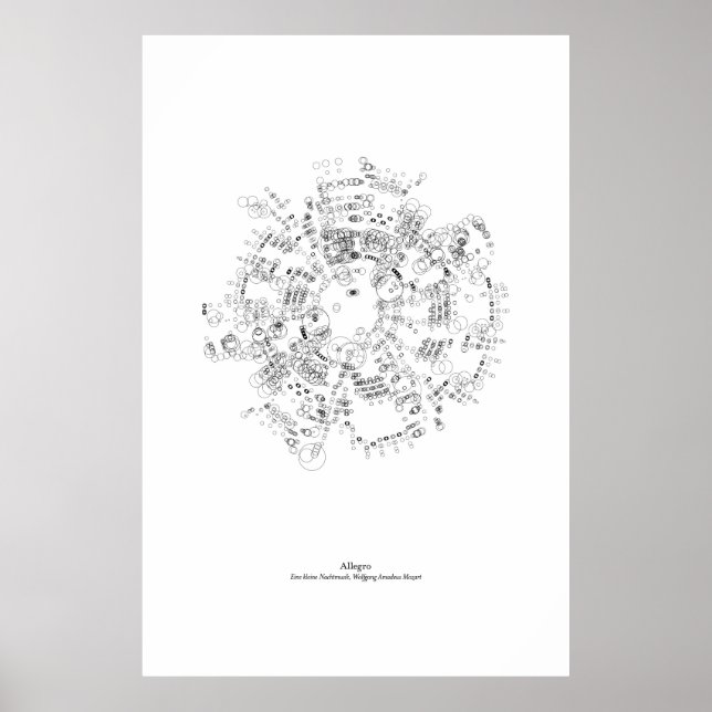 Póster Fuera del personal: Allegro (negro) (Frente)