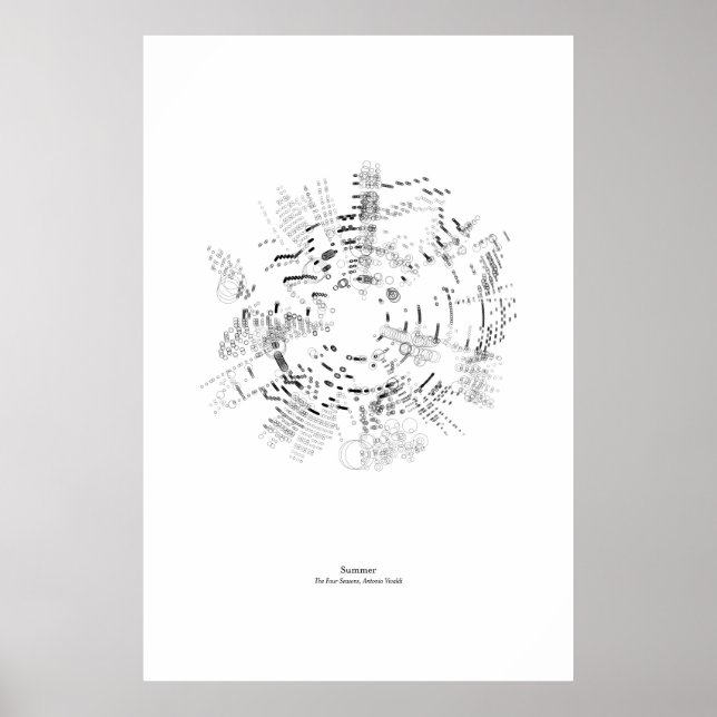 Póster Fuera del personal: Las cuatro estaciones - verano (Frente)