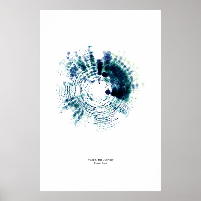 Póster Fuera del personal: William Tell Overture (color) (Frente)