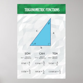 Póster Funciones trigonométricas - Poster matemático