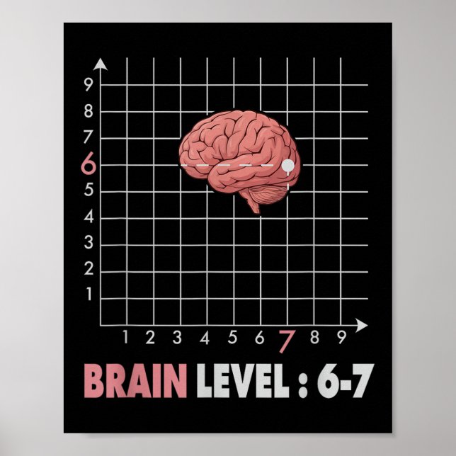 Póster Funny 67 Meme Math Six Seven Teacher Brainrot Joke (Frente)