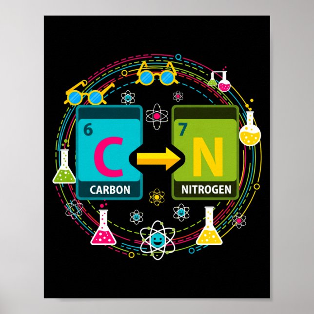Póster Funny 67 Meme Science Chemistry Teacher Periodic T (Frente)