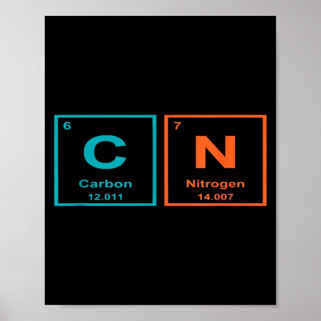 Póster Funny 6 7 Periodic Table Carbon Nitrogen Humor  (Frente)