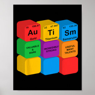 Póster Funny Autism Awareness Elements Tabla periódica Ch
