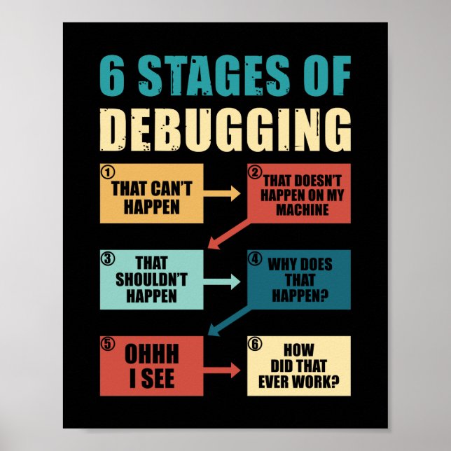 Póster Funny Debugging Programmer Gift Coding Lover (Frente)