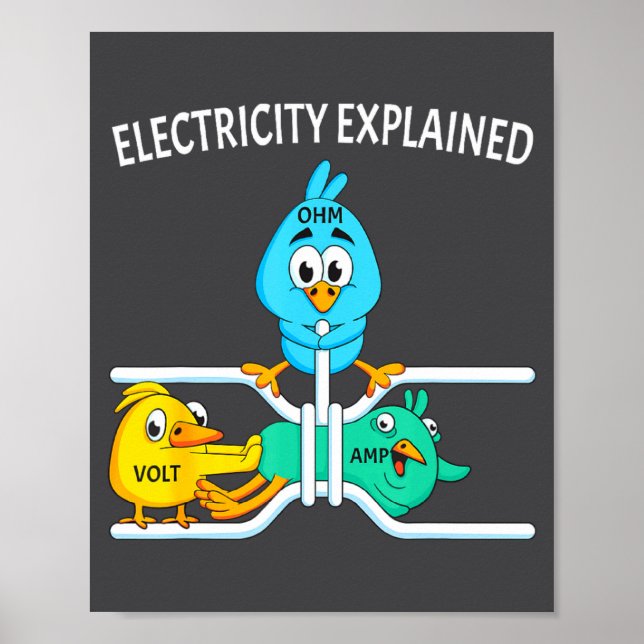 Póster Funny Electrician For Men Women Electricity Engine (Frente)