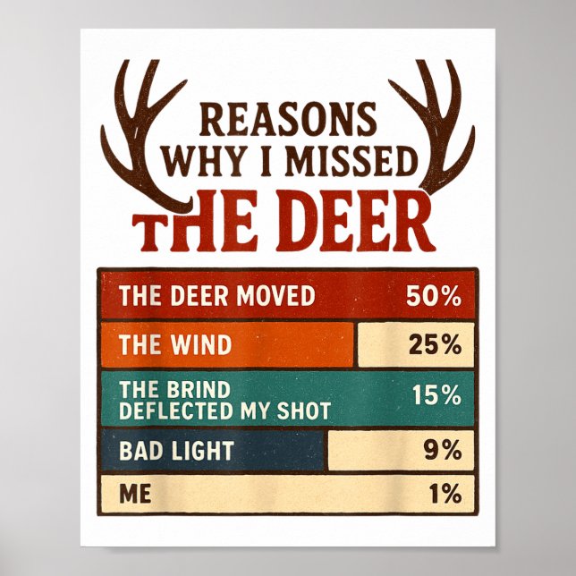 Póster Funny Hunter Reasons Why I Missed The Deer Hunting (Frente)
