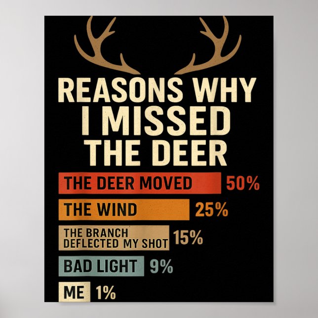 Póster Funny Hunter Reasons Why I Missed The Deer Hunting (Frente)