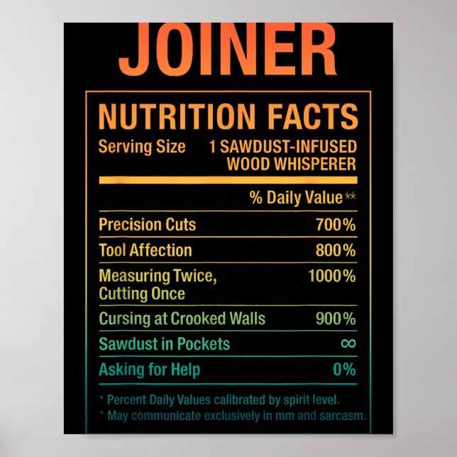 Póster Funny Joiner Woodworking Facts _2  (Frente)