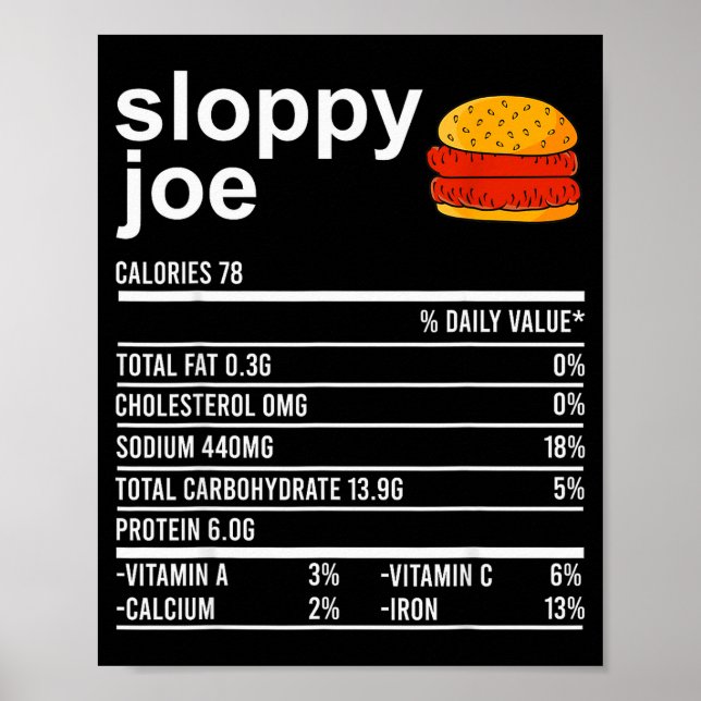 Póster Funny Thanksgiving Food Apparel, Sloppy Joe Nutrit (Frente)
