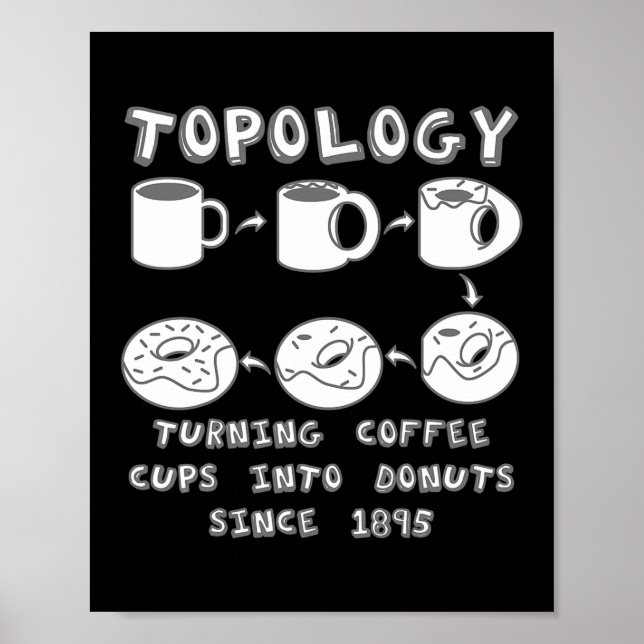 Póster Funny Topology Turning Coffee Cups into Donuts (Frente)