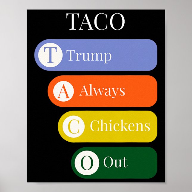 Póster Funny Trump Always Chickens Out Taco Trade  (Frente)