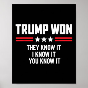 Póster Funny Trump Ganó Lo Sabían Lo Sé Lo Sabes