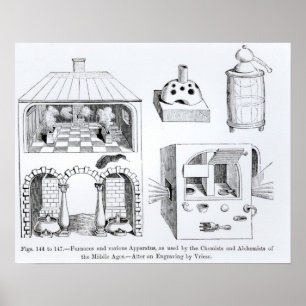 Póster Furnaces and various Apparatus