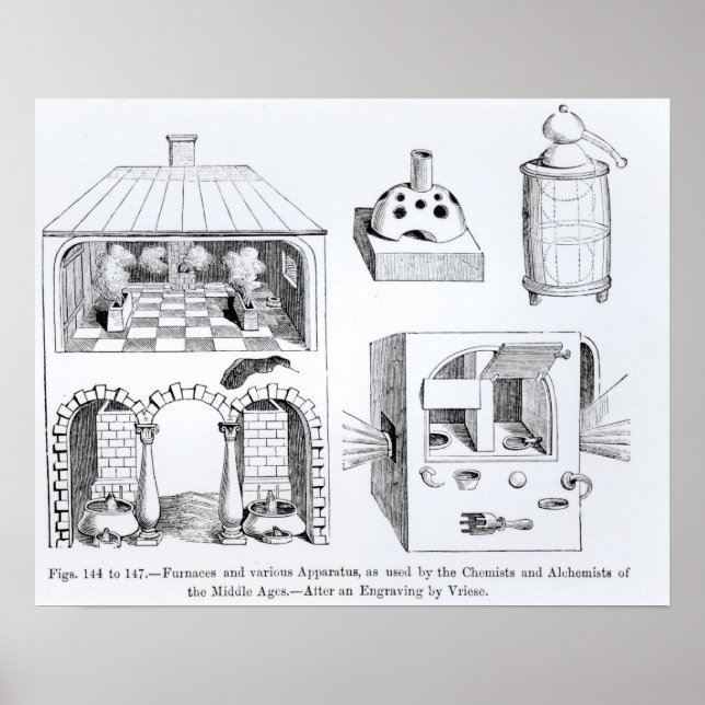 Póster Furnaces and various Apparatus (Frente)