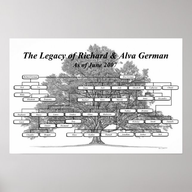 Póster G&G German (Frente)