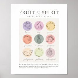 Póster Gálatas 5:22-23 Fruto del Espíritu