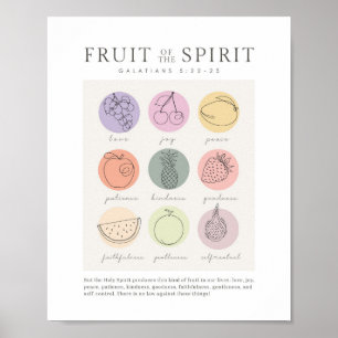 Póster Gálatas 5:22-23 Fruto del Espíritu