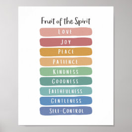 Póster Galatians 5:22-23 Fruit of the Spirit 
