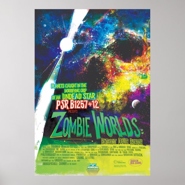 Póster Galaxia de Horrores de Halloween en el mundo zombi (Frente)