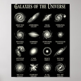 Póster Galaxias Del Universo Carta De Astronomía Espacial