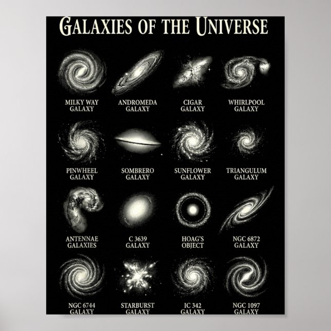 Póster Galaxies Of Universe Vintage Space Astronomy Chart (Frente)