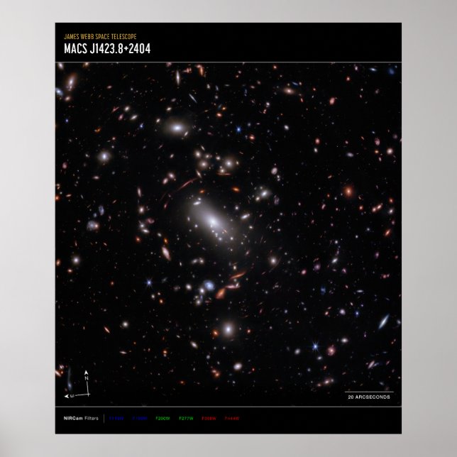 Póster Galaxy Cluster MACS J1423 (imagen de la brújula de (Frente)