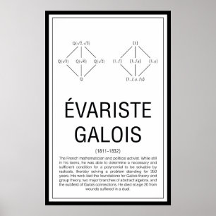 Póster Galois