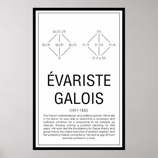 Póster Galois (Frente)