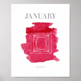 Póster Garnet Birthstone Enero