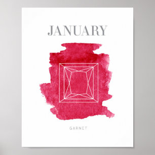 Póster Garnet Birthstone Enero